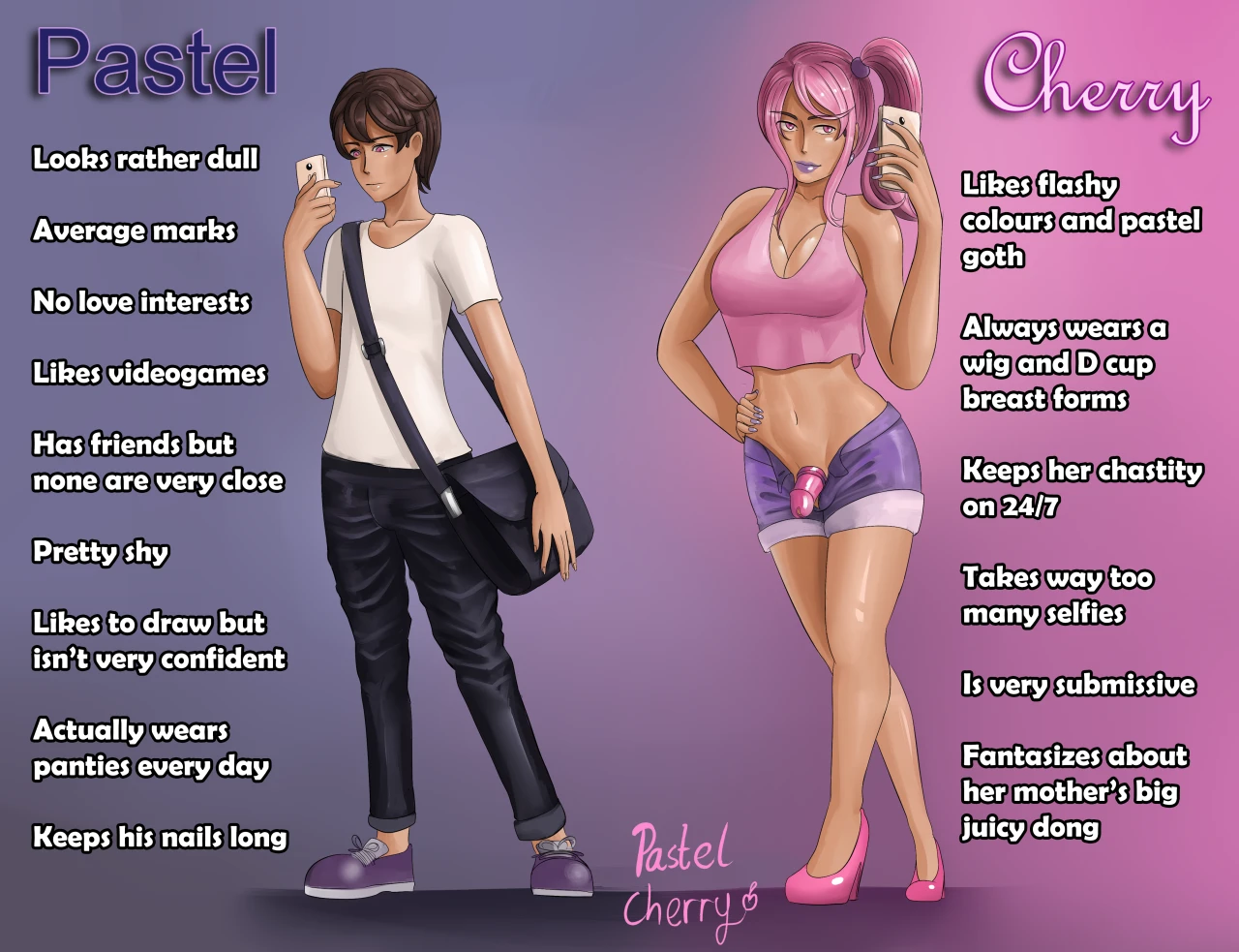 pastel-pastelcherry